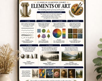 Elements of Art Chart Wall Art Print, Classical Learning Poster, Crafts Teacher Classroom Reference, Homeschool, Study Room Decor