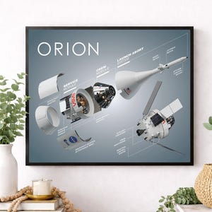 May include: A framed technical diagram titled ORION displaying an exploded view of the spacecraft components including the launch abort system, crew module, and service module with labels for each part against a solid gray background.