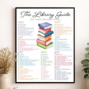 May include: A framed educational poster titled The Library Guide, featuring the Dewey Decimal System with categories from 000 to 900. A central illustration shows a stack of five colorful books. The text is organized in columns with clear headings.
