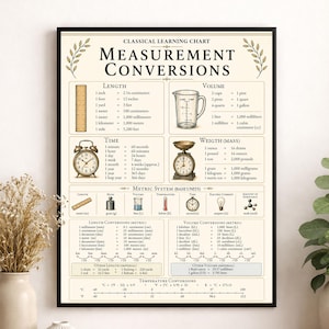 Könnte beinhalten: Ein gerahmtes pädagogisches Wandplakat mit dem Titel Classical Learning Chart Measurement Conversions. Das cremefarbene Poster zeigt schwarzen Text und Illustrationen eines Lineals, eines Messbechers, eines Weckers und einer Waage, die imperiale und metrische Umrechnungseinheiten für Länge, Volumen, Zeit und Masse auflisten.