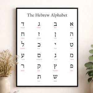 May include: A framed wall poster titled The Hebrew Alphabet, featuring black Hebrew letters arranged in a grid with their corresponding names in red text underneath each character, set against a clean white background.
