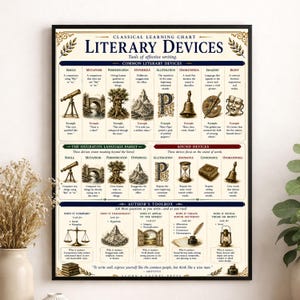 May include: A framed educational poster titled Classical Learning Chart Literary Devices, featuring sections on common literary devices, figurative language, sound devices, and an author's toolbox with illustrations like a telescope, bridge, and tree.