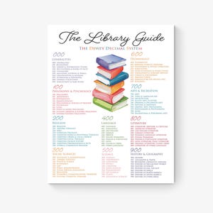 Impresión artística con guía para bibliotecas del sistema decimal Dewey: obra literaria para decoración del hogar, bibliotecario, profesor, póster educativo para escuelas y bibliotecas