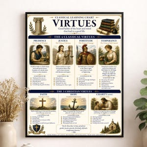 May include: A framed educational poster titled Classical Learning Chart Virtues, featuring illustrations of the four classical and three Christian virtues. The chart includes descriptive text, bulleted lists for cultivation, and a quote by Plato.