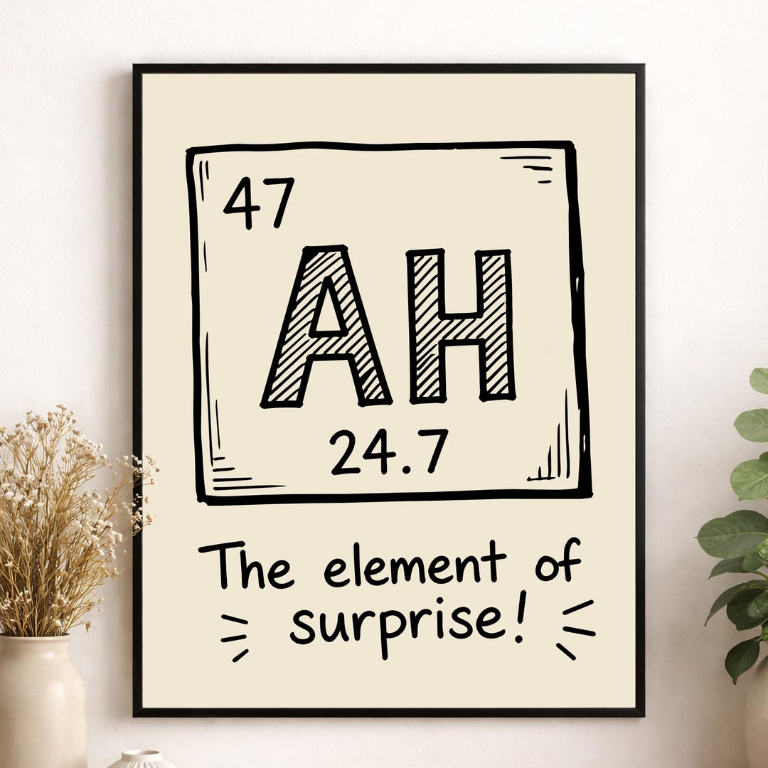 Element of Surprise Wall Art | Funny Periodic Table | Science Teacher ...