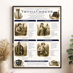Virtues & Character Chart Wall Art Print, Classical Learning Poster, Teacher Classroom Reference, Homeschool, Study Room Decor