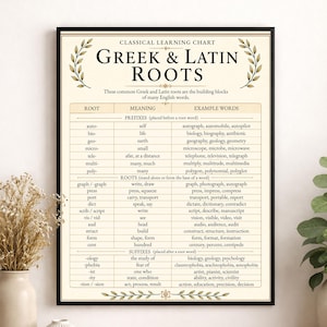 Puede incluir: Un cartel educativo enmarcado titulado Classical Learning Chart Greek & Latin Roots. El gráfico presenta una tabla con columnas para la raíz, el significado y palabras de ejemplo, categorizadas en prefijos, raíces y sufijos en negro sobre crema.