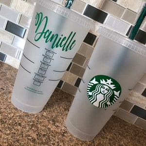 Reusable personalized Starbucks Venti cold cup | Starbucks venti cup | Reusable Starbucks Cup
