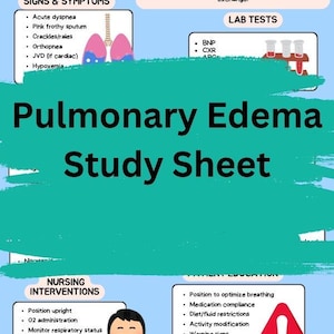 May include: A teal blue and white study sheet with the title "Pulmonary Edema Study Sheet". The sheet contains information about the signs and symptoms, lab tests, nursing interventions, and patient education for pulmonary edema. The sheet also includes an illustration of a person wearing an oxygen mask.
