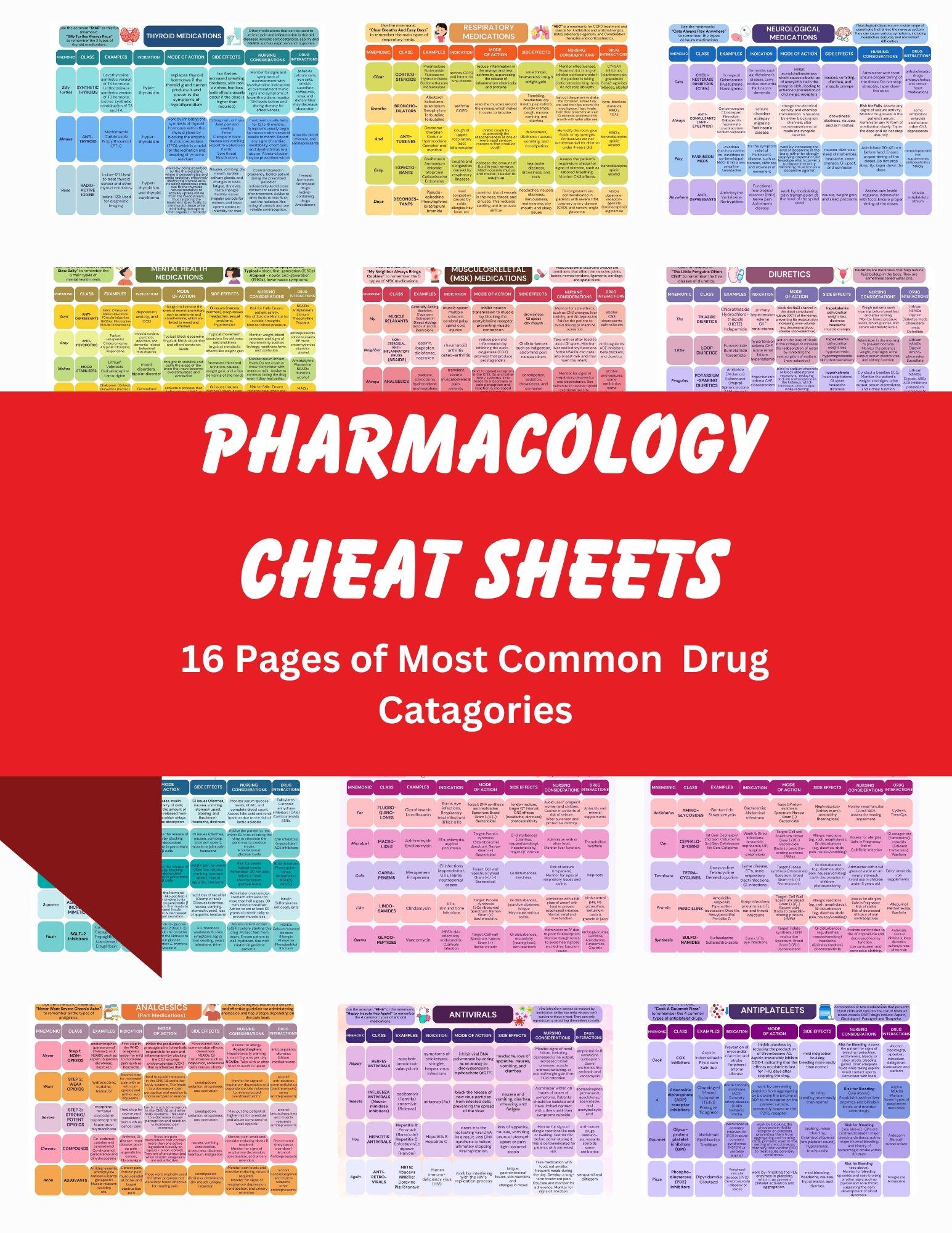 Pharmacology Cheat Sheet Bundle PDF | 16-page NCLEX Nursing Study