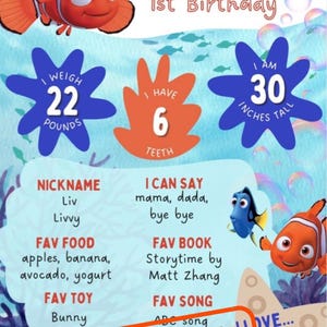 Finding Nemo Custom Birthday Milestone Sign Poster