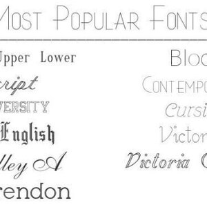 May include: A white graphic displaying a list of font styles. The text reads "Most Popular Fonts" at the top. Font styles include Roman, Script, University, Old English, Shelley A, Clarendon, Block, Contemporary, Cursive, Victoria, and Victoria Outline.
