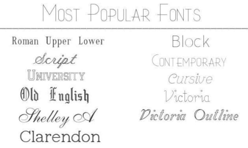 May include: A white graphic displaying a list of font styles. The text reads "Most Popular Fonts" at the top. Font styles include Roman, Script, University, Old English, Shelley A, Clarendon, Block, Contemporary, Cursive, Victoria, and Victoria Outline.