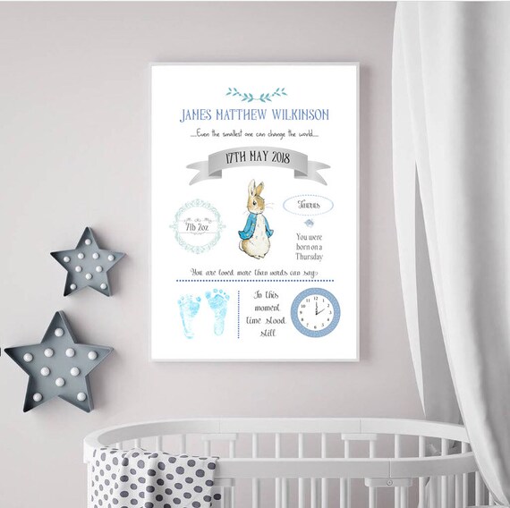 peter rabbit 1st birthday gifts