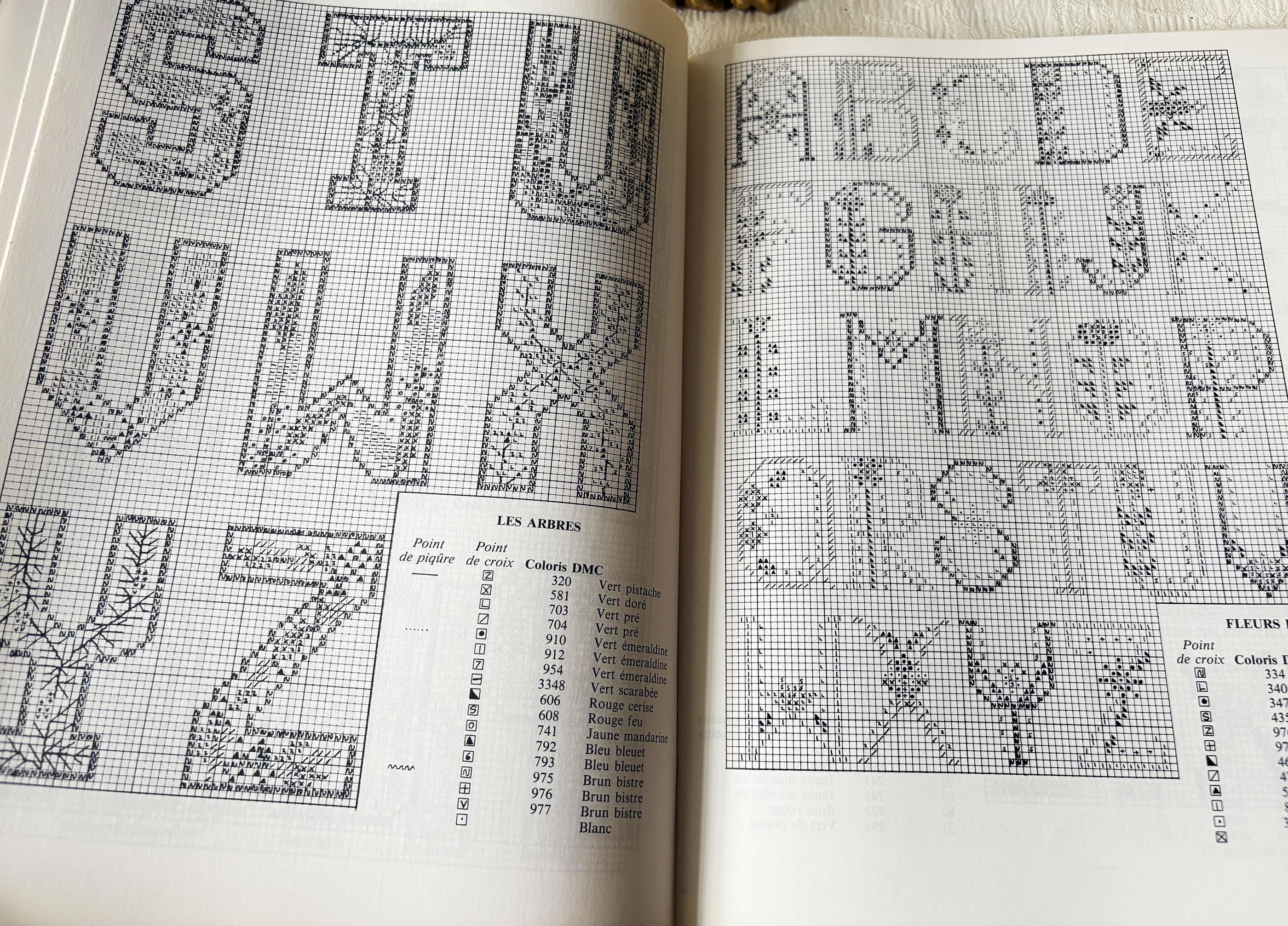 Vintage DMC Magazine Alphabet Patterns, Cross Stitch Lesson, Christmas ...