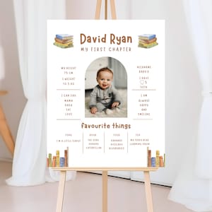 Poster Milestone One for the Books, cartello Milestone per il primo compleanno della biblioteca, poster Milestone per neonati, bacheca Milestone a tema libro, 1° compleanno