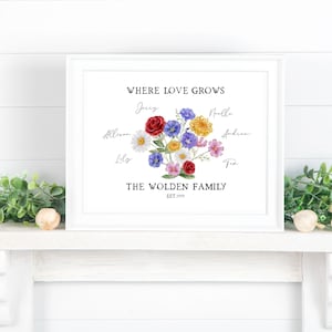 Custom Family Birth Month Flower Bouquet Art (Digital Download)