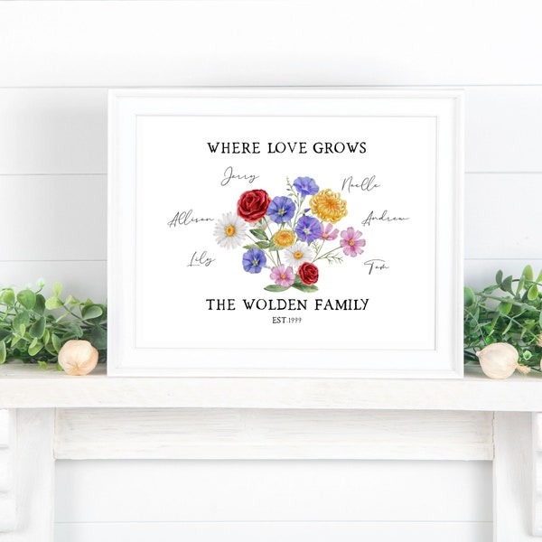 Family Flower Bouquet, Birth Month Flower Art, CUSTOM Personalized Gift, Digital Download