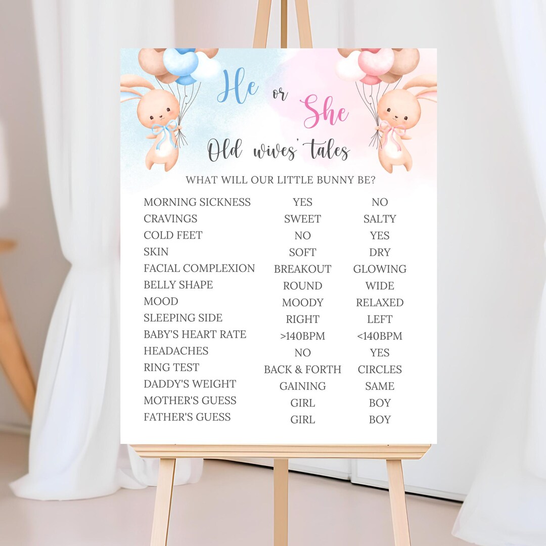 Bunny Gender Reveal Game: Old Wives Tales Editable Printable Sign ...