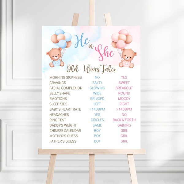 Old wives tale for gender reveal, Teddy Bear reveal game, Pink and Blue bear gender reveal, Mom to be Old Wives Tale Printable Sign