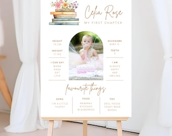 Storybook First Birthday Milestone Sign (Editable Digital Download)