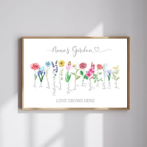 Custom Birth Month Flower Sign: Grandma's Garden Gift (Digital Download)