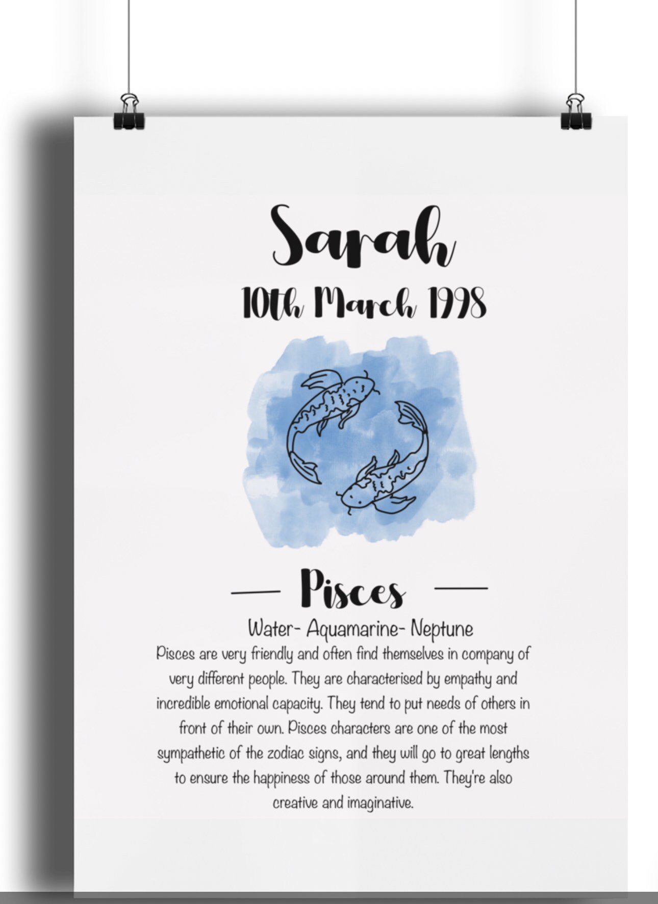 Pisces Print Pisces Poster Pisces A4 Print Pisces Decor - Etsy