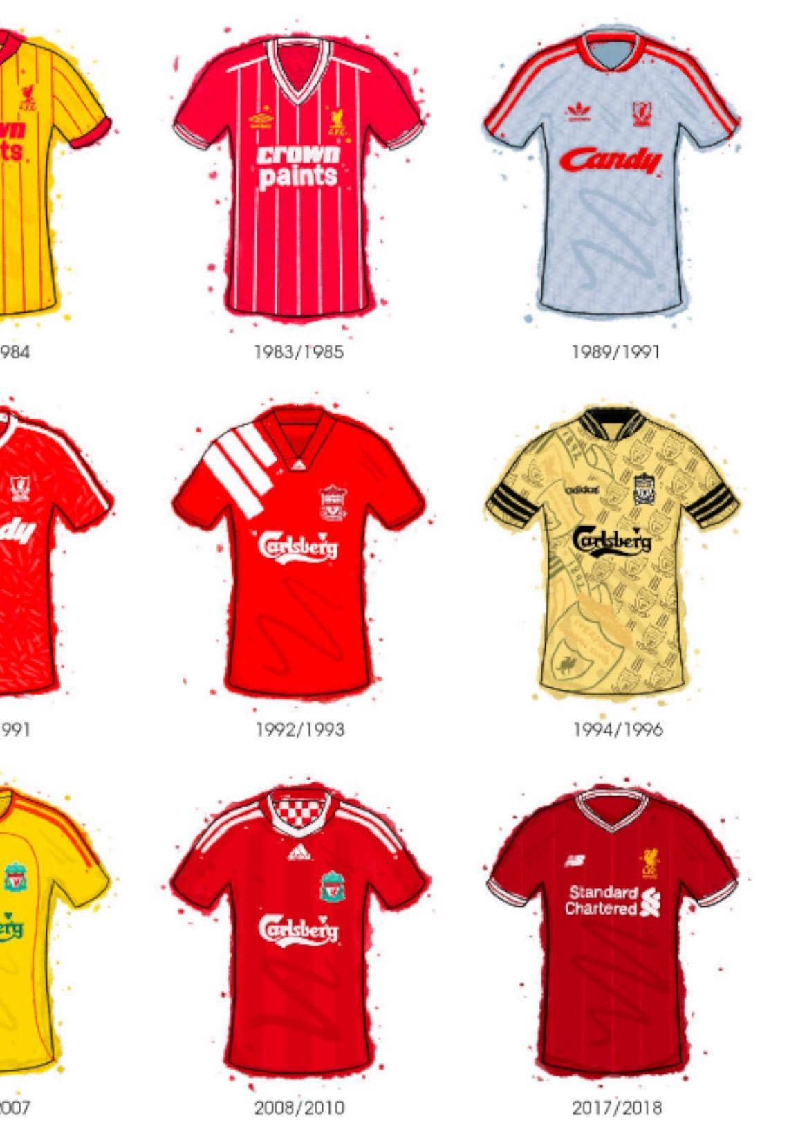 Liverpool FC Classic Shirts (x9) - Art Print - Etsy