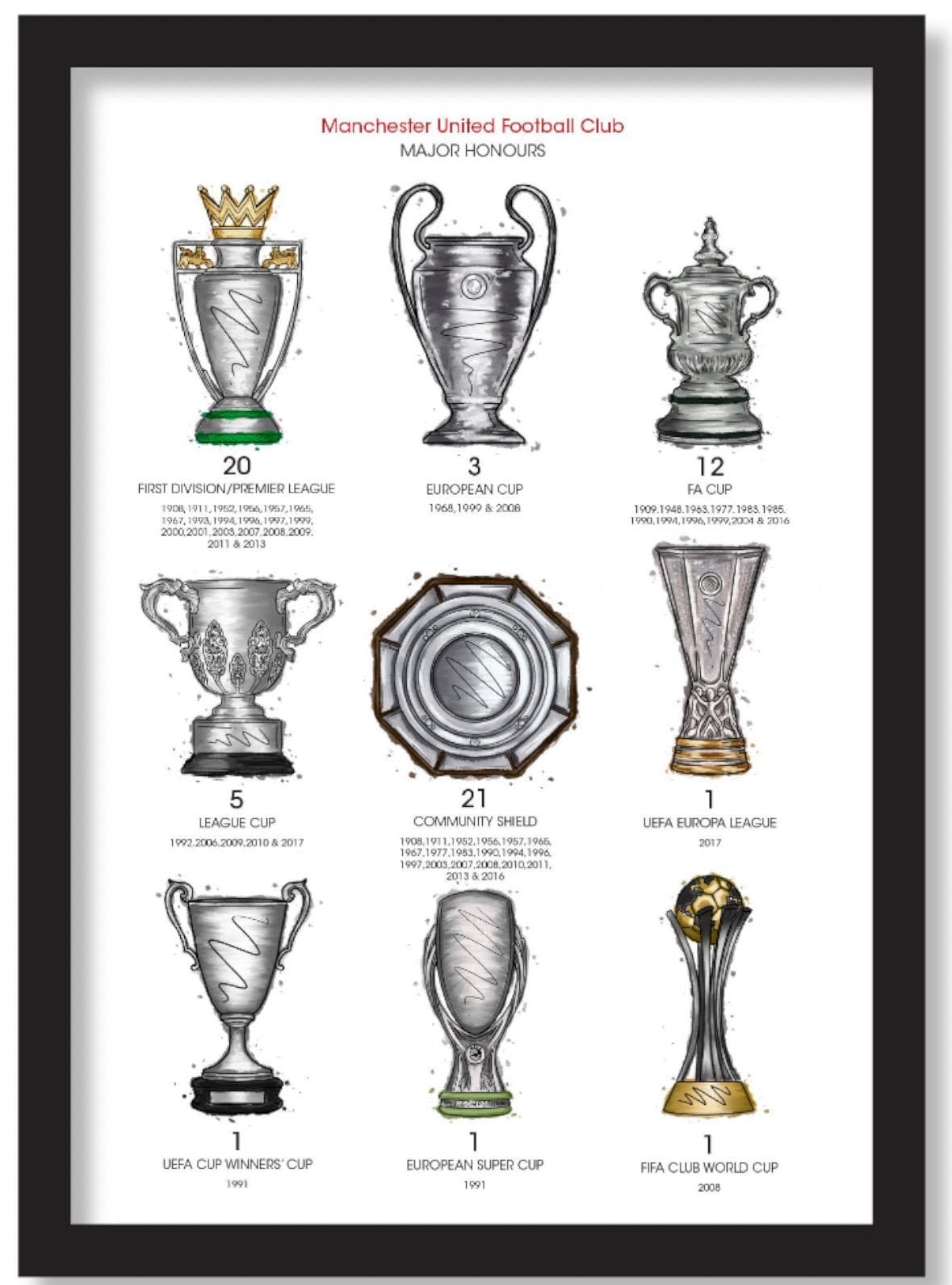 Manchester United FC Trophy Collection Art Print – Football Major