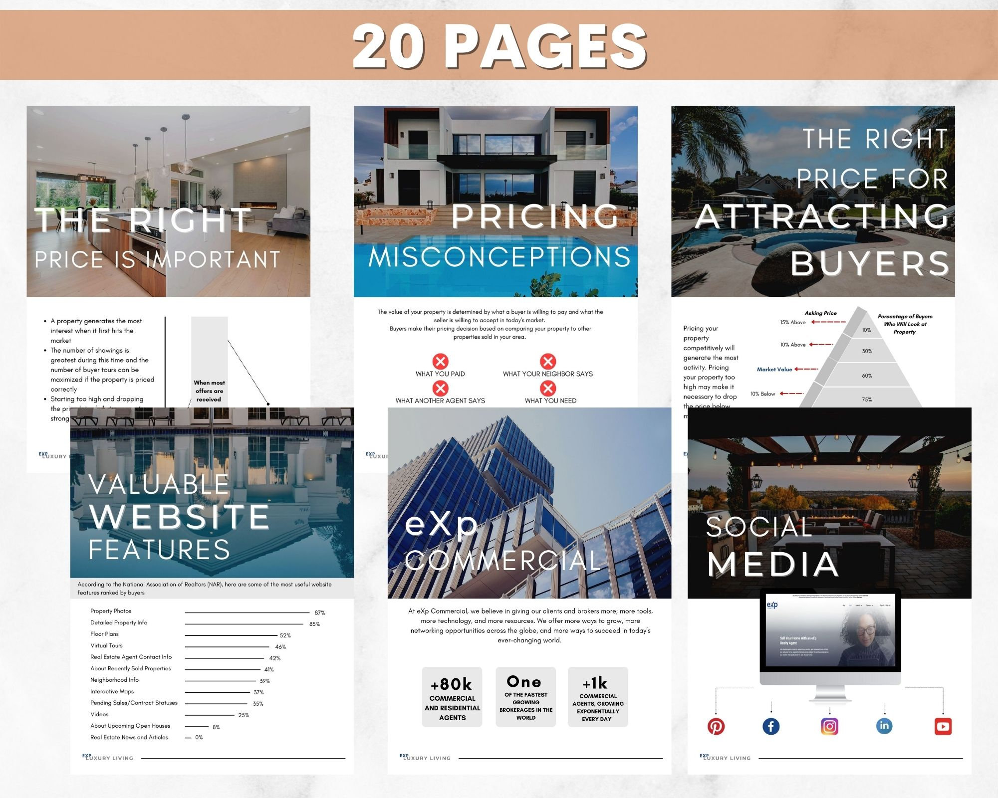 Luxury Real Estate Listing Presentation Exp Luxury Real Estate Listing ...