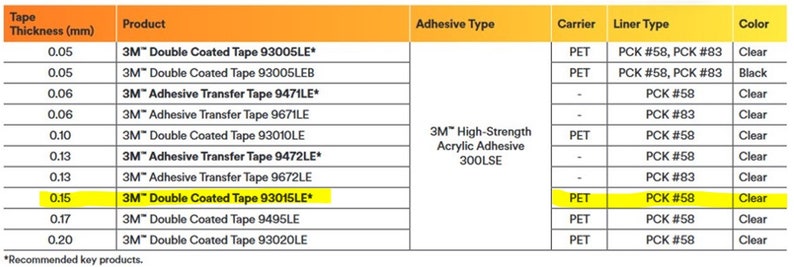 3M 300 LSE 93015LE double-sided tape sheets 14 x 8 2 sheets image 2