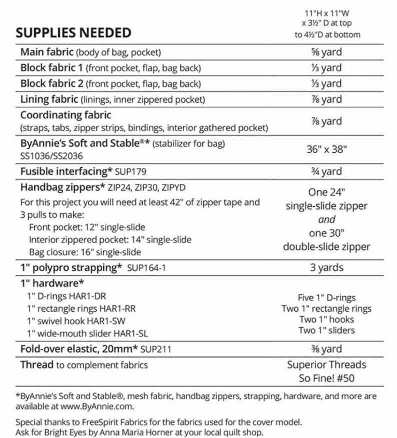 Puede incluir: Una lista de suministros para un proyecto de costura titulada SUPPLIES NEEDED. Detalla los requisitos de tela en yardas, dimensiones del estabilizador de 36 por 38 pulgadas, longitudes de cremalleras y herrajes de 1 pulgada.