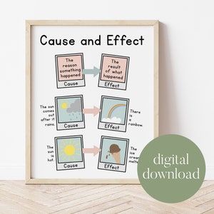 Cause and Effect | Classroom Decor, Anchor Chart, Reading, Educational Wall Art, Boho, Digital Print, Main Idea, Phonics, Homeschool