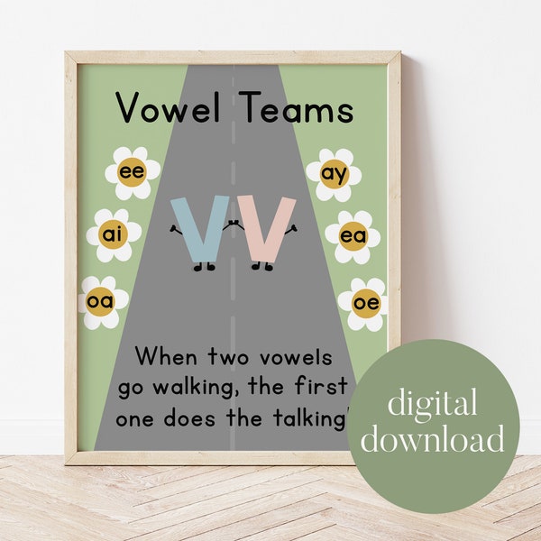 Vowel Teams | Classroom Decor, Anchor Chart, When Two Vowels Go Walking, Educational Wall Art, Boho, Digital Print, Phonics, Homeschool
