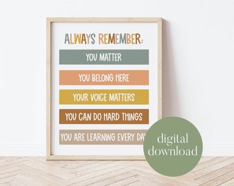 Lembre-se sempre | Decoração de sala de aula, Arte de parede com afirmação, Estação de afirmação, Boho, Impressão motivacional, Decoração de sala de jogos, Decoração de quarto de menina