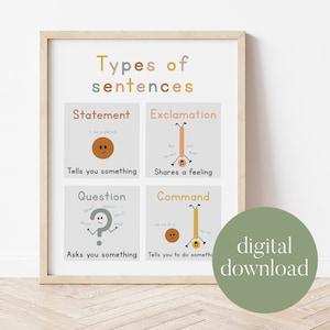 May include: A printable chart with a light brown background and a light brown frame. The chart is titled "Types of Sentences" and has four sections: "Statement", "Exclamation", "Question", and "Command". Each section has a cartoon character and a description of the type of sentence. The text "digital download" is in a green circle at the bottom right corner of the chart.