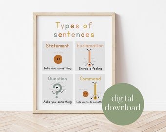 Types of Sentences | Classroom Decor, Anchor Chart, Grammar, Writing, Educational Wall Art, Boho, Digital Print, Phonics, Homeschool