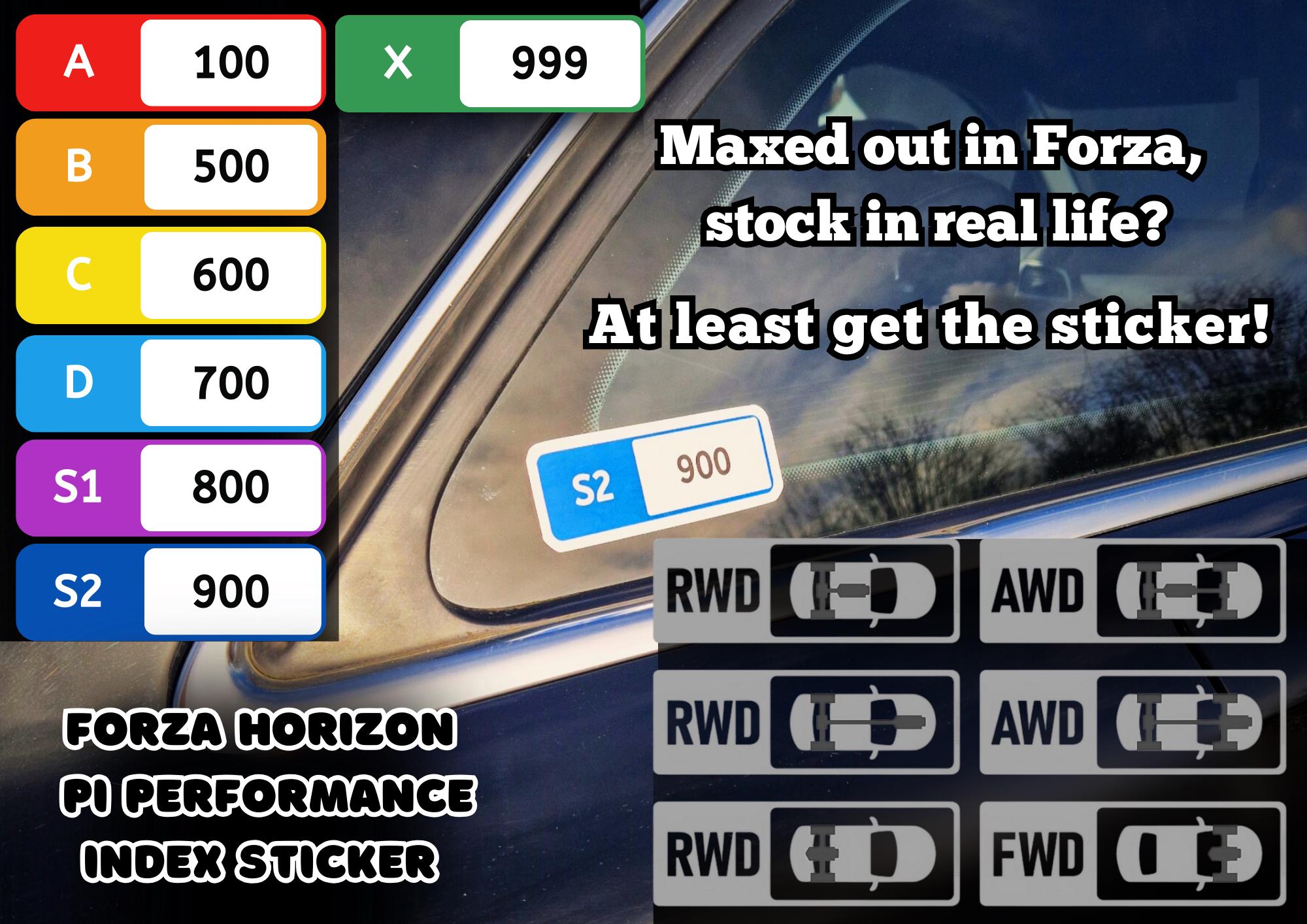 Forza Racing PI Number Sticker – Custom Vinyl Decal for Gamers & Cars,Racers, Gift, Present,