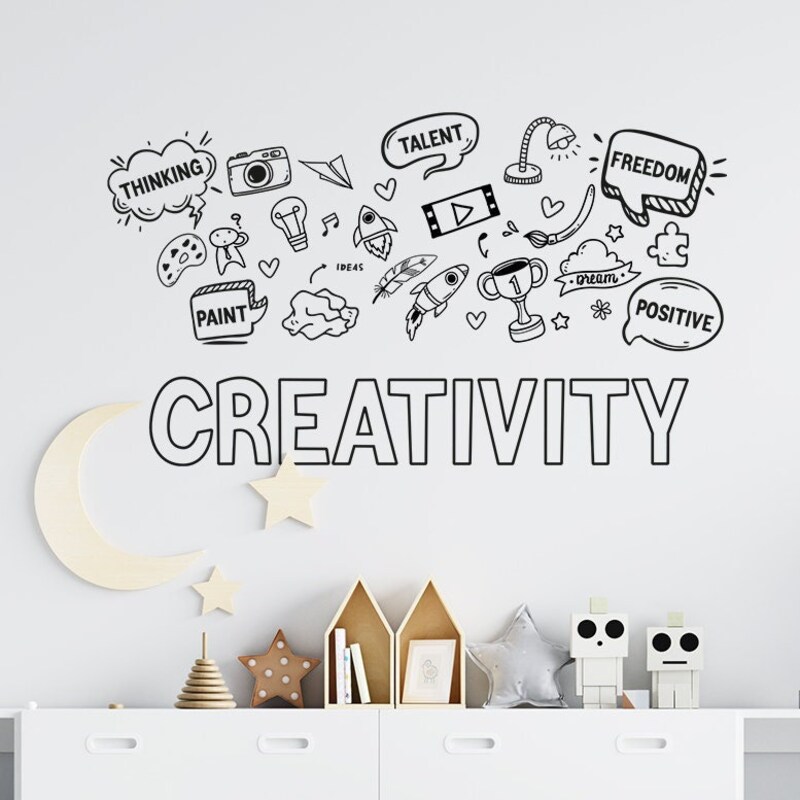 Classroom Wall Decorations