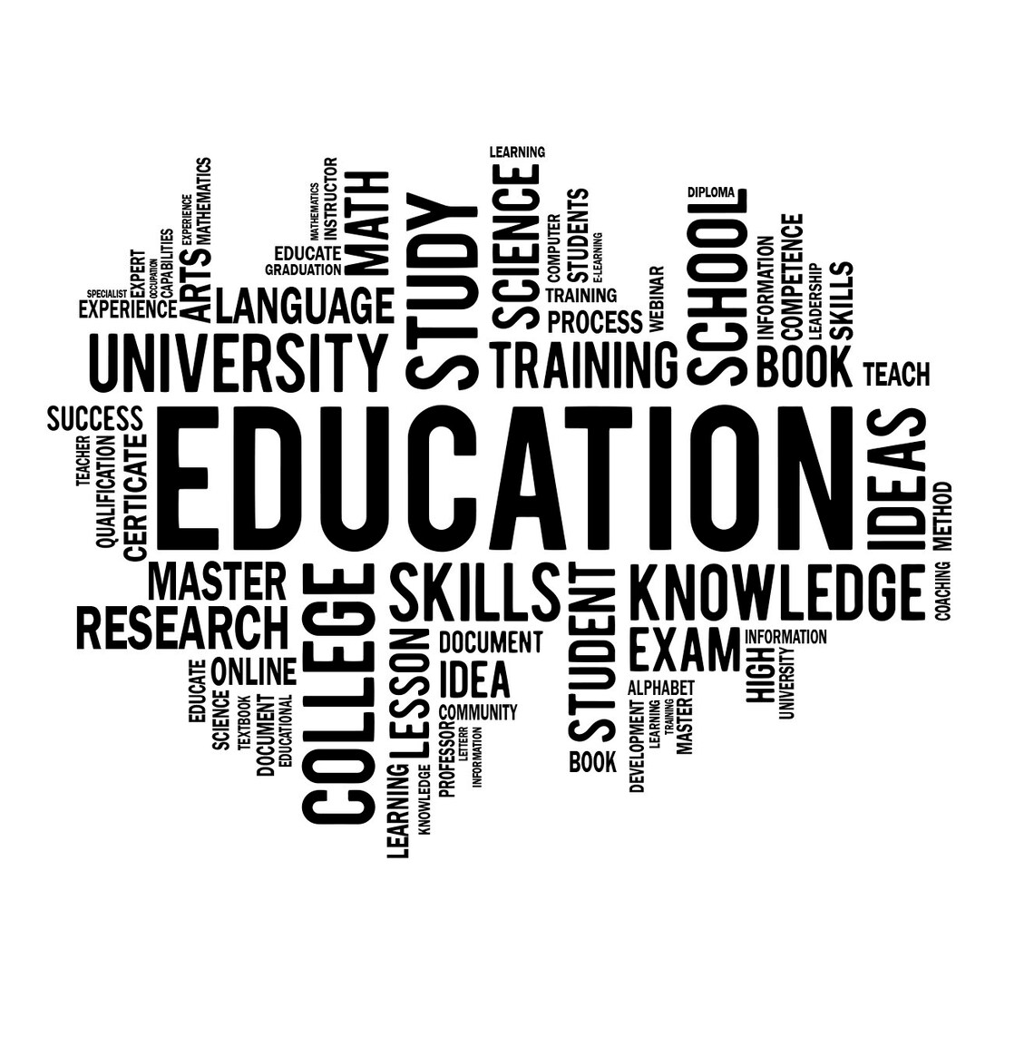 Education Wall Decal Classroom Wall Decal School Office Etsy UK