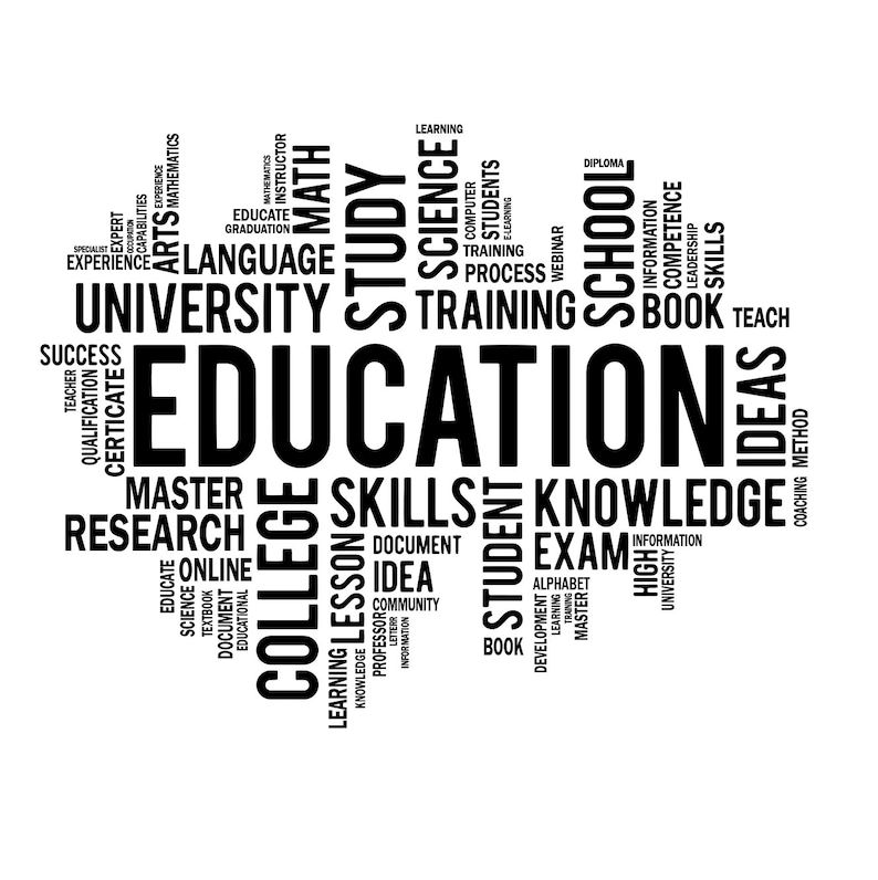 Education Wall Decal Classroom Wall Decal School Office Etsy UK