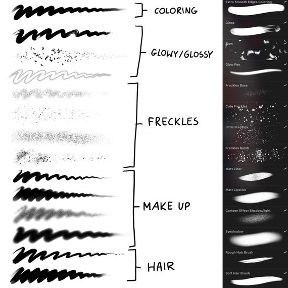 Cartoon Ish Brush Set For Procreate Etsy