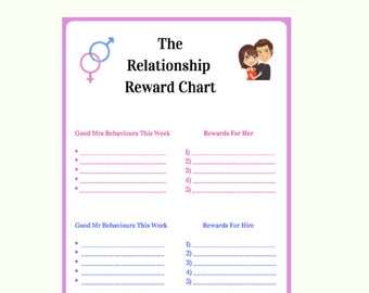 The Relationship Reward Chart