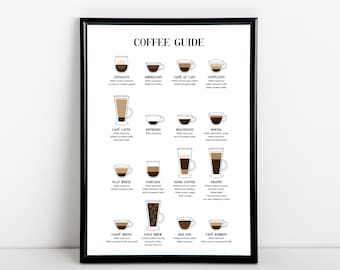 Lámina artística de Coffee Guide: Decoración de pared ilustrada para la cocina