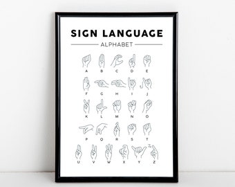 The Manual Alphabet Art Print Fingerspelling Retro American Sign