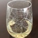 see more listings in the Wine Glasses section