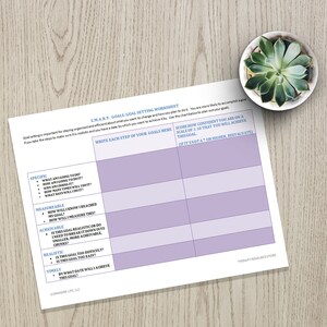 May include: A printable worksheet with a purple background and white text. The worksheet is titled "SMART. Goals Goal Setting Worksheet". The worksheet is divided into two columns. The left column is labeled "Write Each Step of Your Goals Here" and the right column is labeled "Score How Confident You Are on a Scale of 1-10 That You Will Achieve This Goal (If it's not a 7 or higher, Re-evaluate)". The worksheet includes a list of questions to help you set SMART goals.