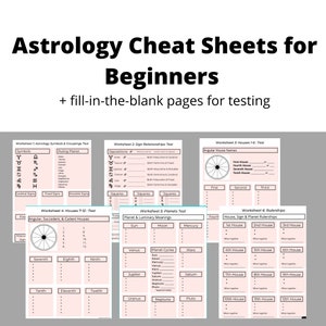 Astrology Cheat Sheet, Astrology Beginner Witch Printable Pages, Learn Basics Zodiac Sign House Elements Aspects & Rulership, Guide PDF