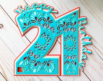 Birthday Numbers