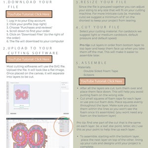 May include: Instructions for a layered craft project, showing a 90-year-old birthday design. The instructions include downloading, resizing, cutting, and assembling the layers using foam tape. The image also includes a YouTube tutorial link for each step.